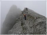 Passo Tre Croci - Cristallino d'Ampezzo